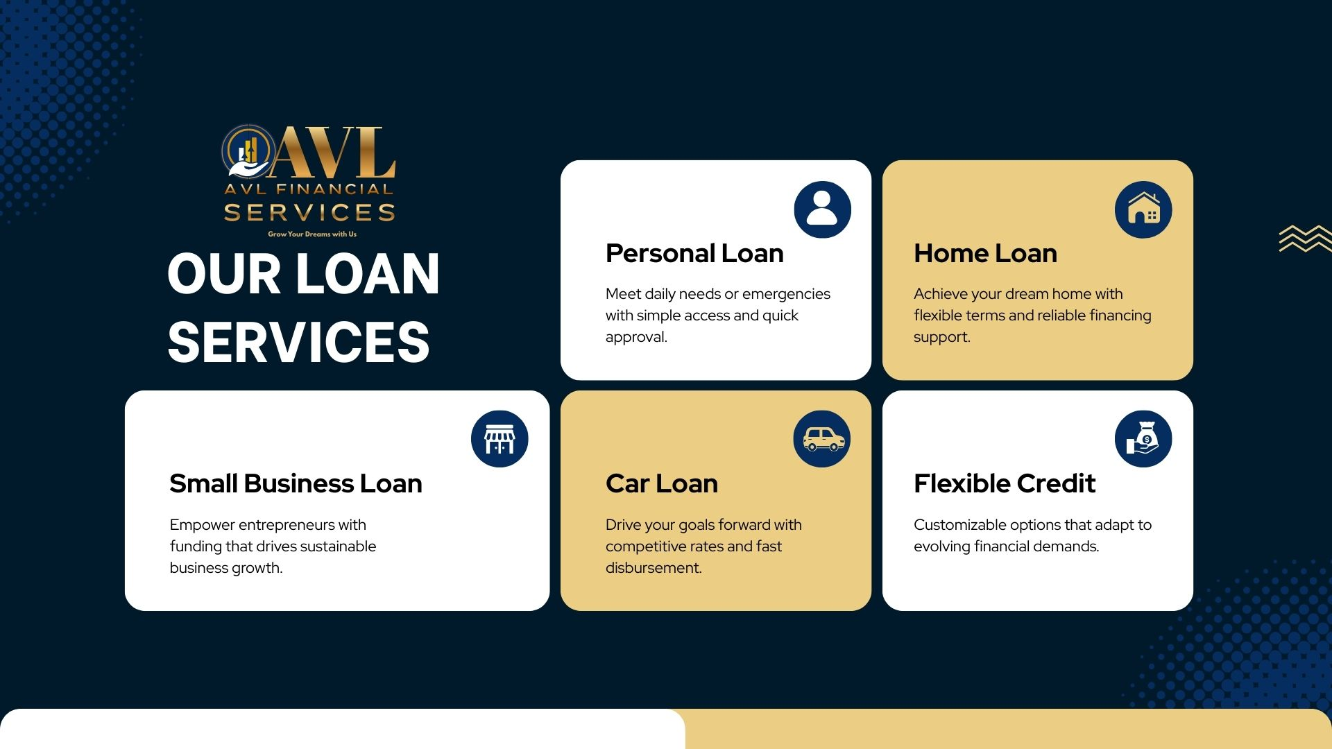 avlfinancialservices.com-loans-insurance-investments-HOME-LOAN-PROCESS-2.webp
