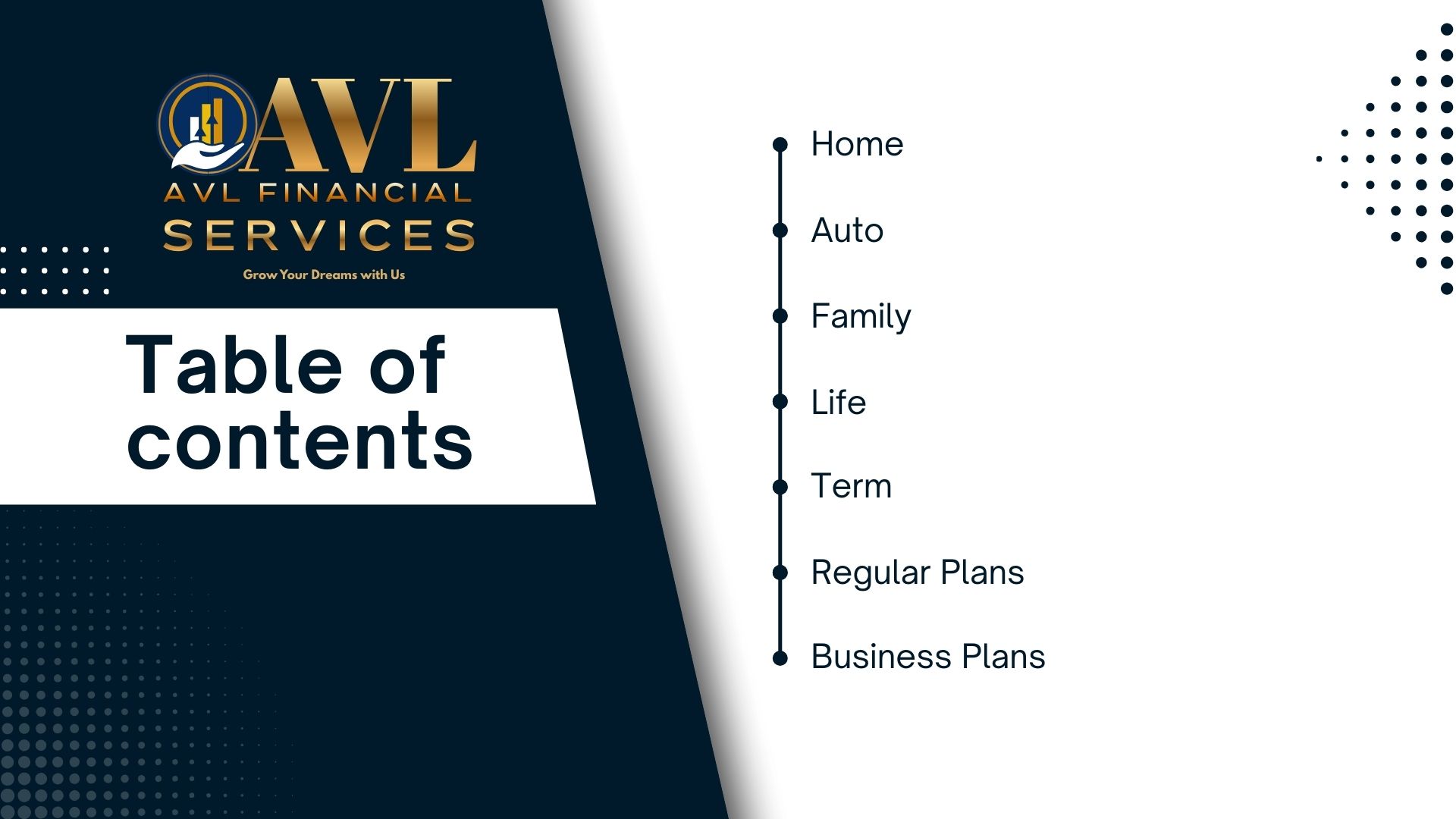 avlfinancialservices.com- loans- insurance- investments- Loan Process avl finance -Insurance Policies Process (3)